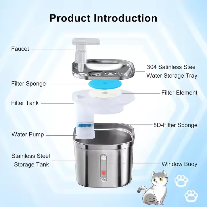 Automatic Stainless Steel Pet Water Dispenser – Safe & Removable Bowl for Cats, Dogs, and Small Animals