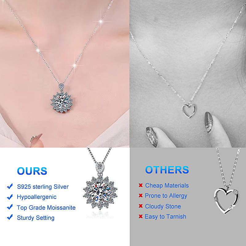 Stella — VVS Moissanite Solitaire Pendant Necklace